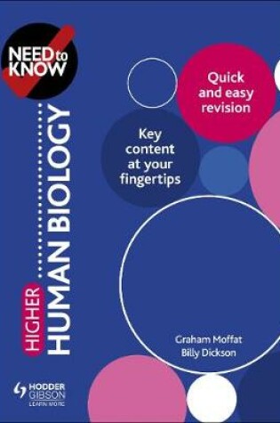 Cover of Need to Know: Higher Human Biology