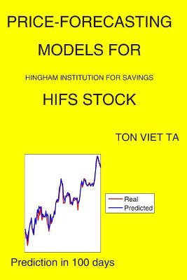 Book cover for Price-Forecasting Models for Hingham Institution for Savings HIFS Stock