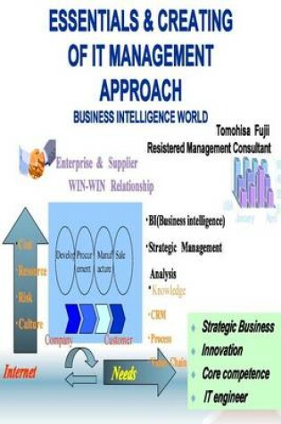Cover of Essentials & Creating of IT Management Approach