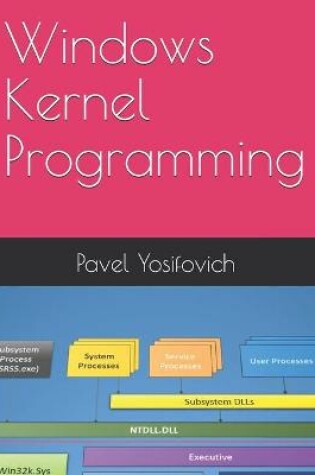 Cover of Windows Kernel Programming