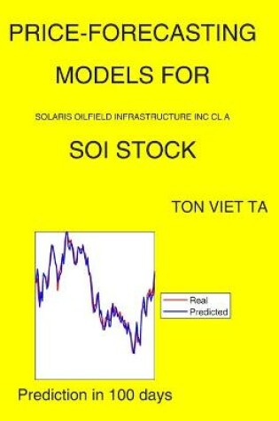 Cover of Price-Forecasting Models for Solaris Oilfield Infrastructure Inc Cl A SOI Stock