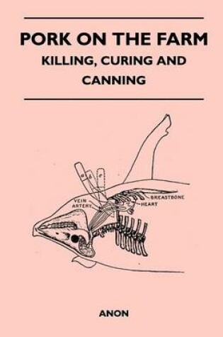 Cover of Pork on the Farm - Killing, Curing and Canning