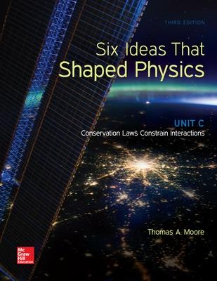 Book cover for Six Ideas That Shaped Physics: Unit C - Conservation Laws Constrain Interactions