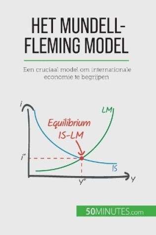 Cover of Het Mundell-Fleming model