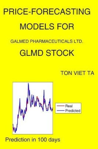 Cover of Price-Forecasting Models for Galmed Pharmaceuticals Ltd. GLMD Stock