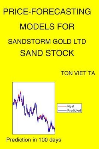 Cover of Price-Forecasting Models for Sandstorm Gold Ltd SAND Stock