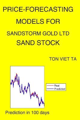 Book cover for Price-Forecasting Models for Sandstorm Gold Ltd SAND Stock