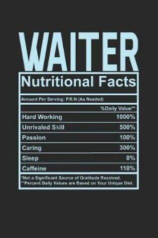 Cover of Waiter Nutritional Facts