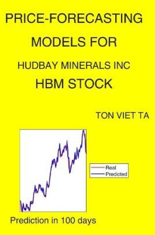 Cover of Price-Forecasting Models for Hudbay Minerals Inc HBM Stock