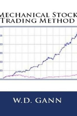 Cover of Mechanical Stock Trading Method