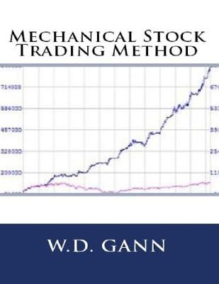 Book cover for Mechanical Stock Trading Method