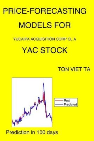 Cover of Price-Forecasting Models for Yucaipa Acquisition Corp Cl A YAC Stock