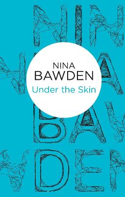 Book cover for Under The Skin