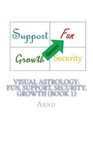 Cover of Visual Astrology