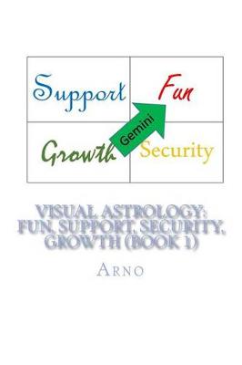 Book cover for Visual Astrology