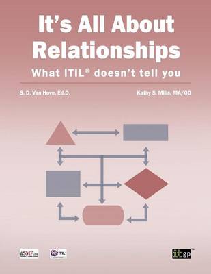 Book cover for It's All about Relationships: What Itil(r) Doesn't Tell You