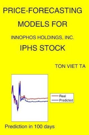 Cover of Price-Forecasting Models for Innophos Holdings, Inc. IPHS Stock