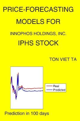 Book cover for Price-Forecasting Models for Innophos Holdings, Inc. IPHS Stock