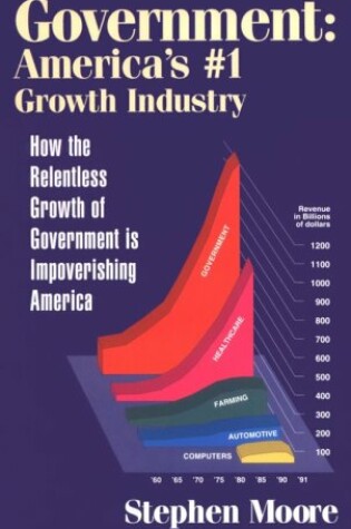 Cover of Government: Ameirca's #01 Growth Industry; How the Relentless Growth of Government Is...