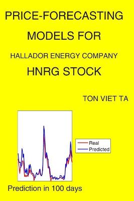 Book cover for Price-Forecasting Models for Hallador Energy Company HNRG Stock