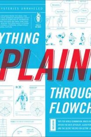 Cover of Everything Explained Through Flowcharts