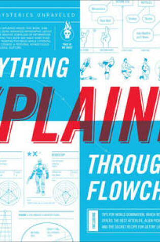 Cover of Everything Explained Through Flowcharts