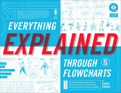 Book cover for Everything Explained Through Flowcharts