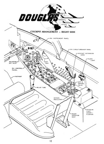 Book cover for Douglas F3d/F-10 Skynight-Op/HS