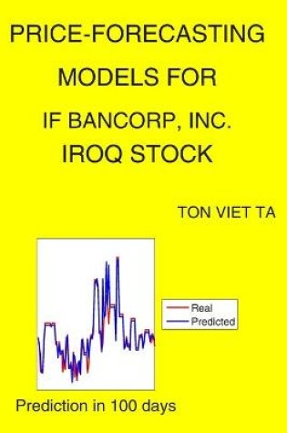 Cover of Price-Forecasting Models for IF Bancorp, Inc. IROQ Stock