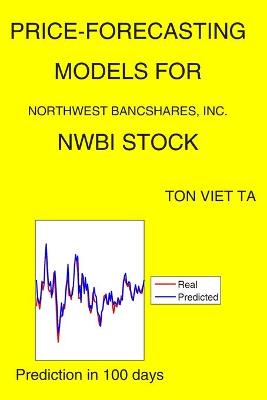 Cover of Price-Forecasting Models for Northwest Bancshares, Inc. NWBI Stock