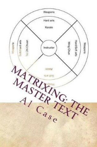 Cover of Matrixing