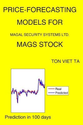 Cover of Price-Forecasting Models for Magal Security Systems Ltd. MAGS Stock