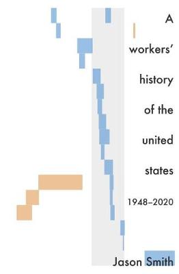 Book cover for A Workers' History of the United States 1948-2020