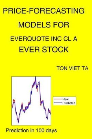Cover of Price-Forecasting Models for Everquote Inc Cl A EVER Stock