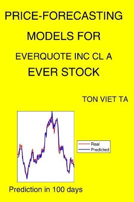 Book cover for Price-Forecasting Models for Everquote Inc Cl A EVER Stock