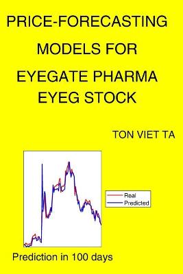 Book cover for Price-Forecasting Models for Eyegate Pharma EYEG Stock