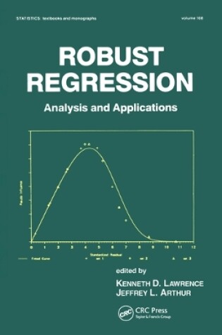 Cover of Robust Regression