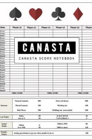 Cover of Canasta Score Notebook