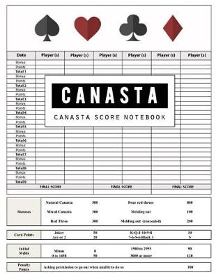 Book cover for Canasta Score Notebook