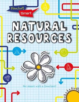 Cover of Natural Resources