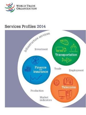 Book cover for Services profiles 2014