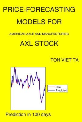 Book cover for Price-Forecasting Models for American Axle and Manufacturing AXL Stock