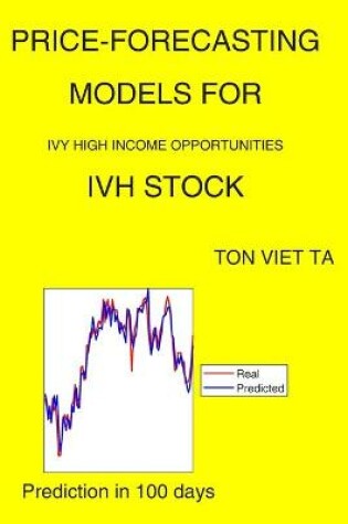 Cover of Price-Forecasting Models for Ivy High Income Opportunities IVH Stock