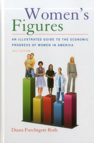 Cover of Women's Figures