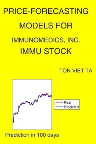 Cover of Price-Forecasting Models for Immunomedics, Inc. IMMU Stock