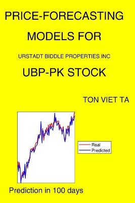 Book cover for Price-Forecasting Models for Urstadt Biddle Properties Inc UBP-PK Stock