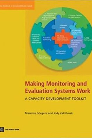 Cover of Making Monitoring and Evaluation Systems Work