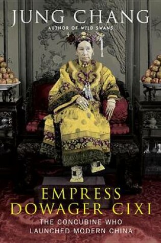 Empress Dowager CIXI