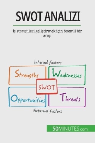 Cover of SWOT analizi