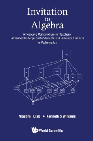 Cover of Invitation To Algebra: A Resource Compendium For Teachers, Advanced Undergraduate Students And Graduate Students In Mathematics